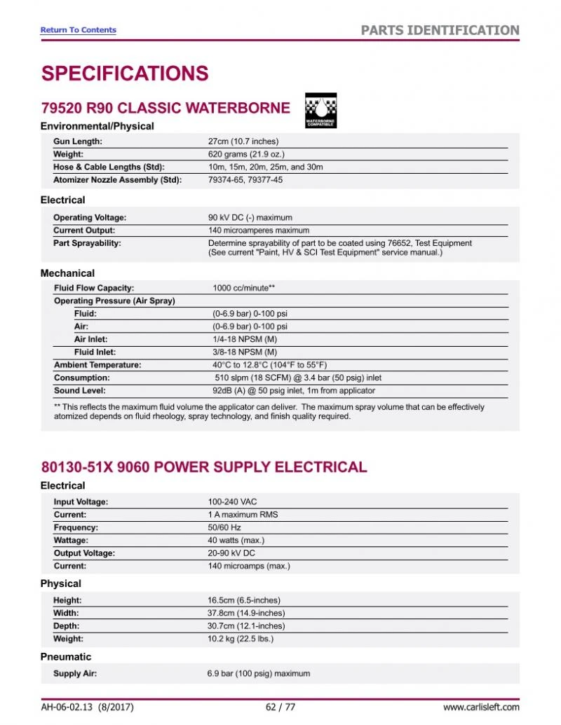 Vector R90 Classic 85kV, Wasserlack