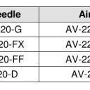 Nozzles - round for AGMD-514/515