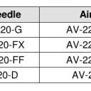 Konterring für Luftkappe AV-2214-EFF (AGMD-514/515)