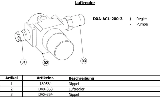 Air regulator for 3:1 DX200