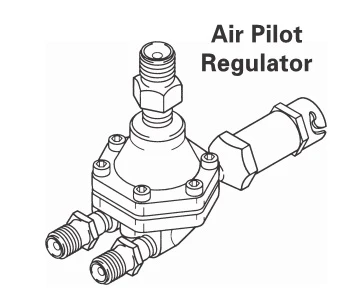 Gun-Mounted Fluid Regulators - Air Pilot Regulator