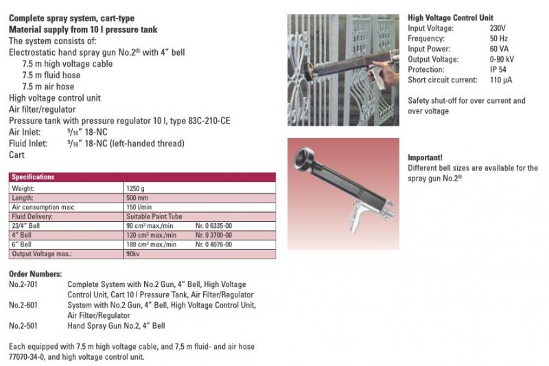 No 2 Pistole, Elektrostatische Handspritzpistole mit 7,5 m Hochspannungskabel, 7,5 m Lack- und Luftschlauch 1/4˝, Glocke 4˝ (max. Ausbringmenge 120 ccm)