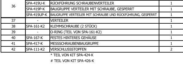 TORX-SCHRAUBE (4 STÜCK) für AG362/AG361/Cobra 1&2/AA400A