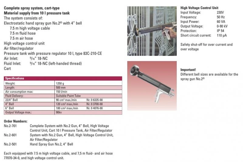 No 2 Pistole, Elektrostatik-Handsprühpistole NO-2-501 komplett mit Hochspannungserzeuger Classic, Luftfilterregler und eigebundenem Schlauchpaket 7,5 m
