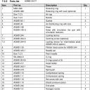 Nadelpackung für UV-härtende Beschichtungen (zertifiziert) für AGMD-514/515