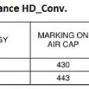 Luftkappen für Advance HD - Fließbecher