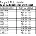Needle for Advance HD - Suction and Pressure