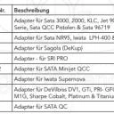 Wechselbecher-Adapter für SATA Minijet QCC