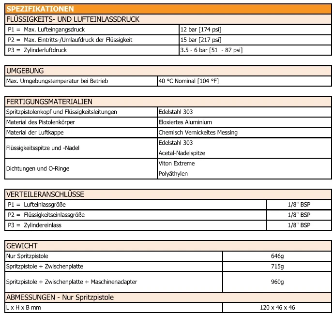 Devilbiss AGMD Pro Automatikpistole