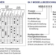 Materialregler manuell Anschlüsse