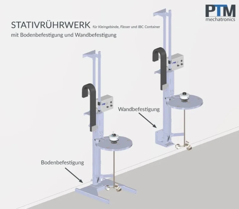 Befestigungen Wandbefestigung Bodenbefestigung