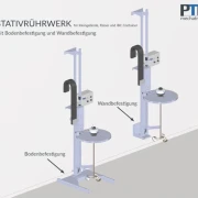 Befestigungen Wandbefestigung Bodenbefestigung