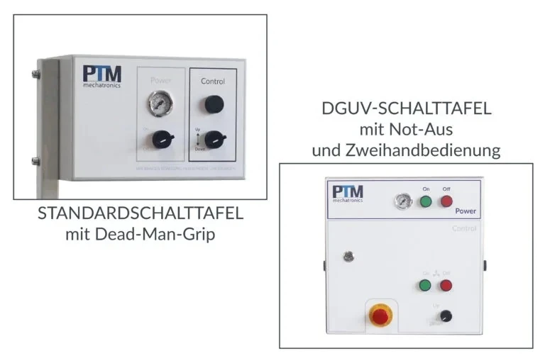 Schalttafeln