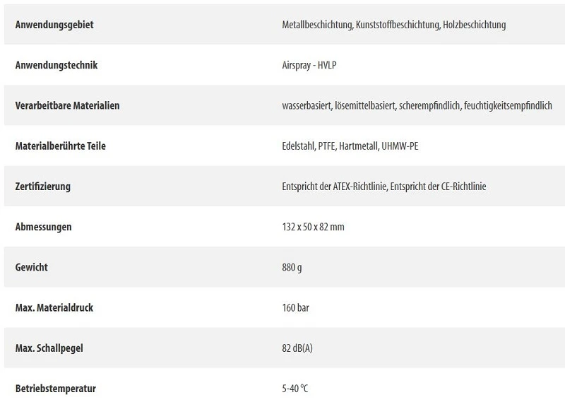 SupraCoat GA 3000SCEC Technische Daten