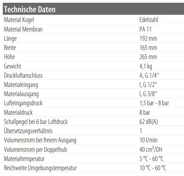 TOPFINISH DD10 Spraypack Technische Daten