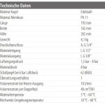 TOPFINISH DD10 Spraypack Technische Daten