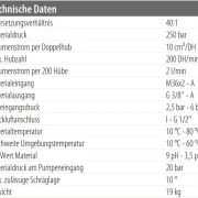 Cobra 40-10 Technische Daten