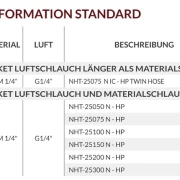 NH 25-Materialschlauch Bestellinformation
