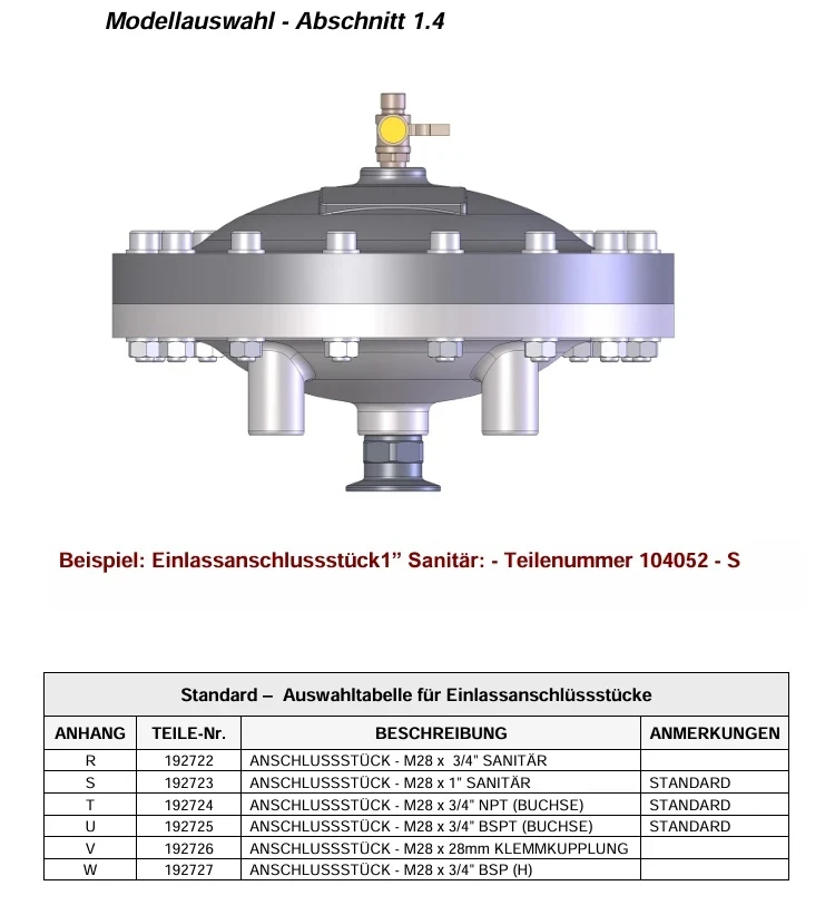 Pulsationsdämpfer Standard Anschlüsse