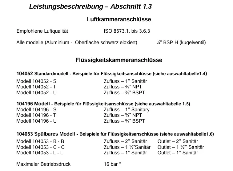 Pulsationsdämpfer Standard Technische Daten