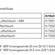 leitfähige Niederdruck Luftschläuche Auswahl
