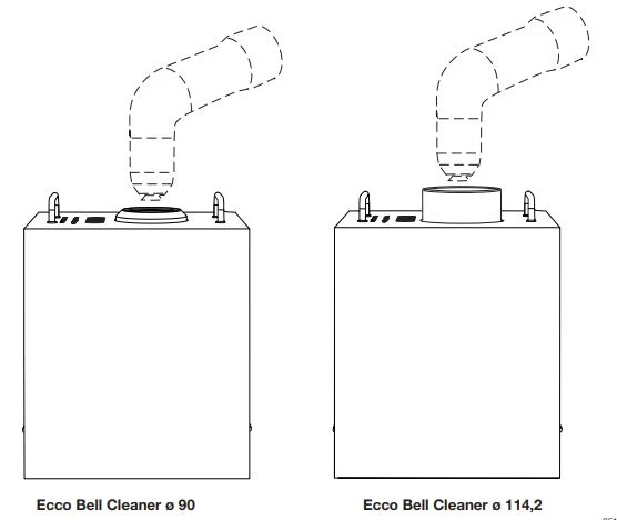 Ecco Bell Cleaner