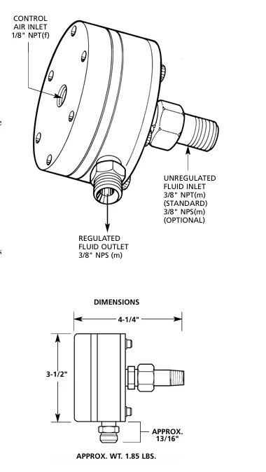 Materialregler pneumatisch Technische Daten
