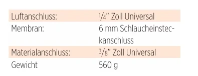 Technische Daten AGN-502 Automatikpistole