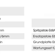Technische Daten 68ASP Automatikpistole