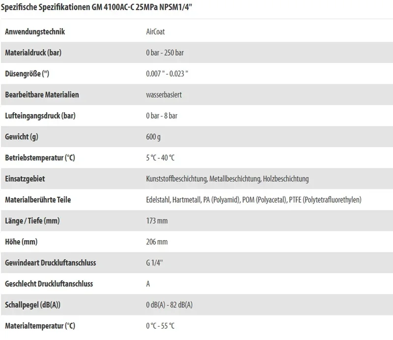 GM 4100AC Technische Daten