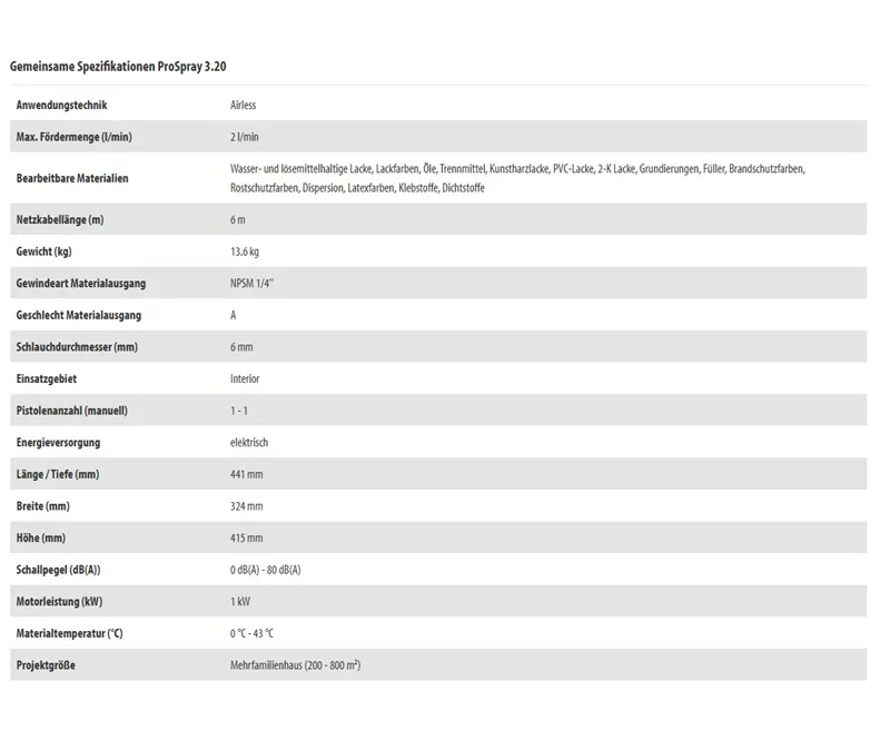 HEA ProSpray 3.20 Technische Daten