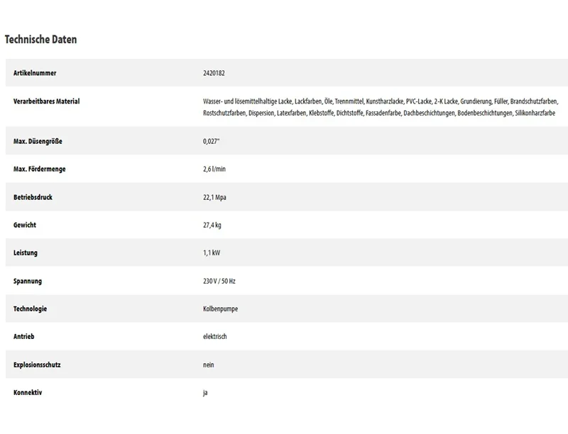 ProSpray 3.25 Connect Technische Daten