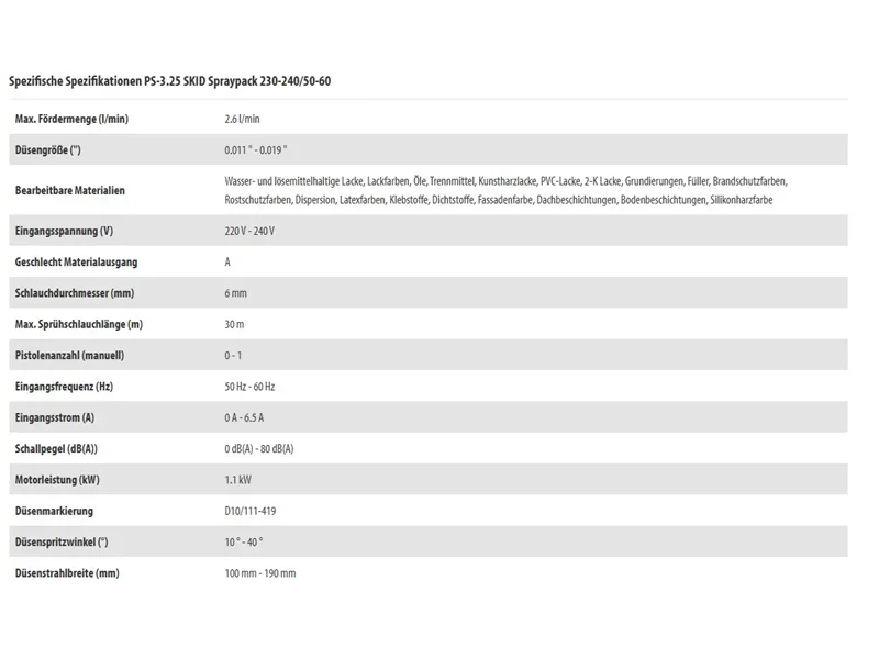 ProSpray 3.25 Technische Daten