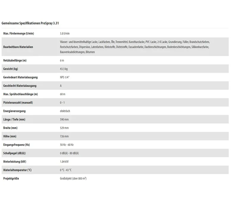 ProSpray 3.31 Connect Technische Daten