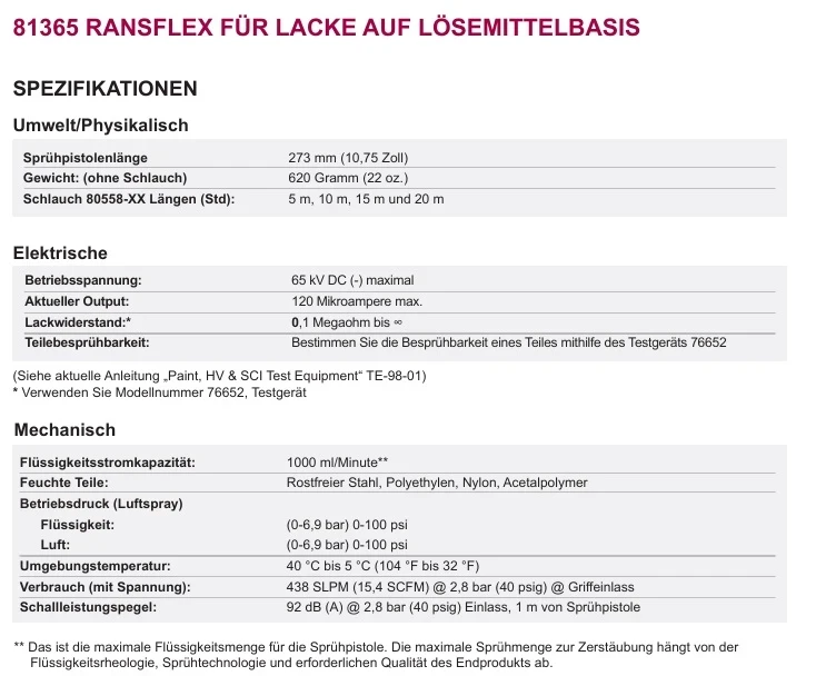 Technische Daten RANSFLEX RFX 65 kV