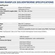 Technische Daten RANSFLEX RFXA Automatikpistole