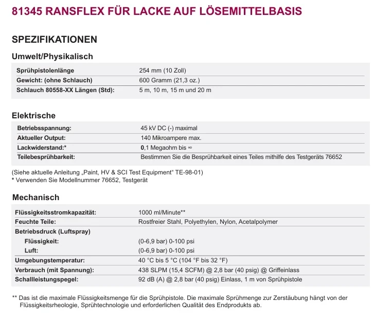 Technische Daten RANSFLEX RX 45 kV