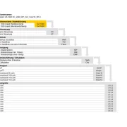 TOPFINISH GA 1020 Varianten