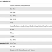 TOPFINISH Robotbell 2 VC Technische Daten