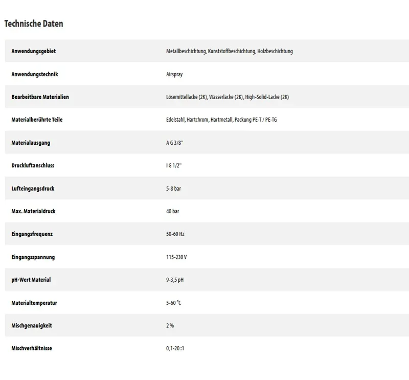 TwinControl 10-70 Technische Daten