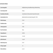 TwinControl 5-60 Technische Daten