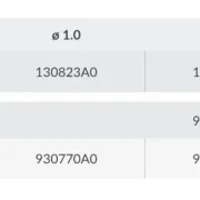 WS-Primer-UV Düse + Nadel Bestellinformation