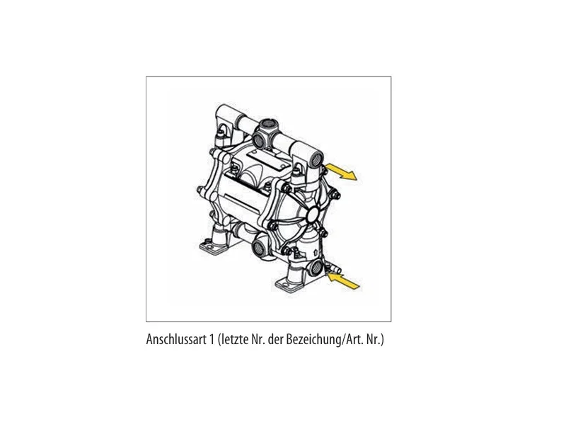 ZIP 52 Edelstahl Anschlussart 1